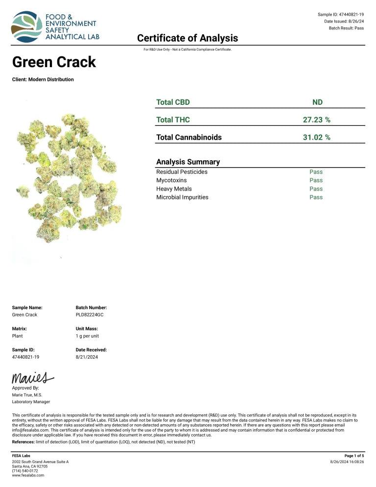 Green Crack Premium Whole Flower | THCa Flower | 3.5G - 28G